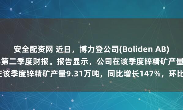 安全配资网 近日，博力登公司(Boliden AB)(STO:BOL)公布2025年第二季度财报。报告显示，公司在该季度锌精矿产量9.31万吨，同比增长147%，环比增长61%。